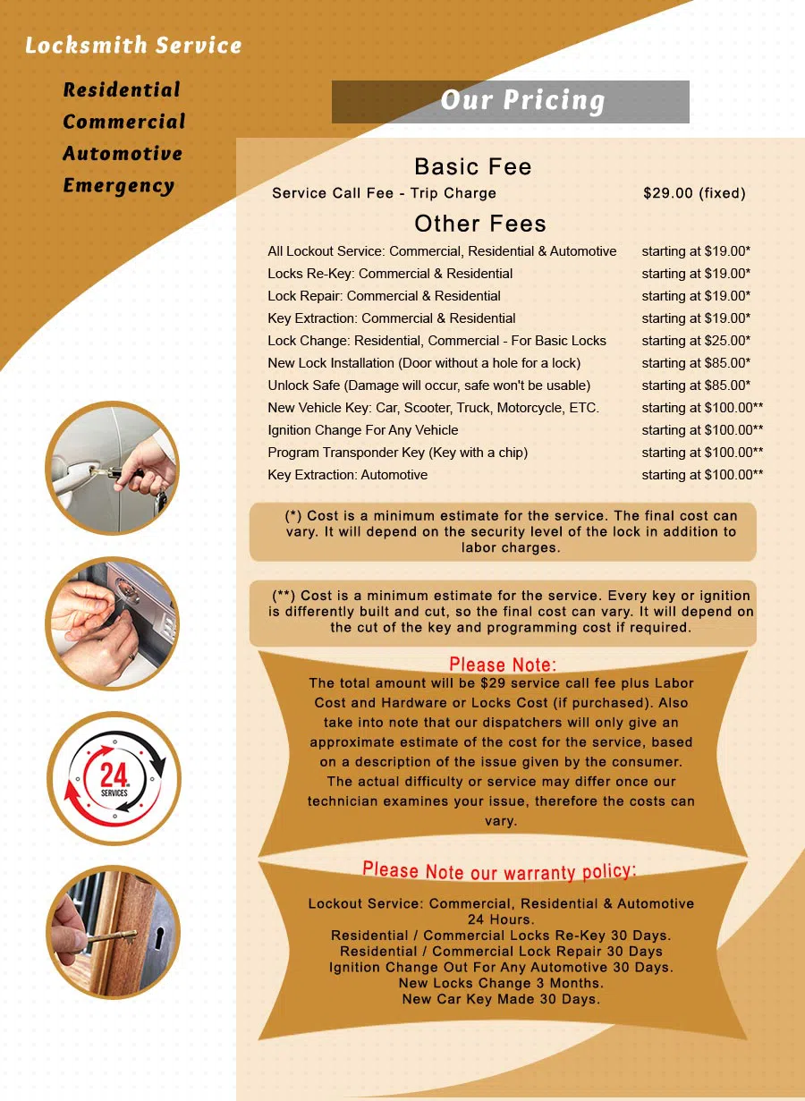 Logan Locksmith Shop Fortville, IN 317-406-5114